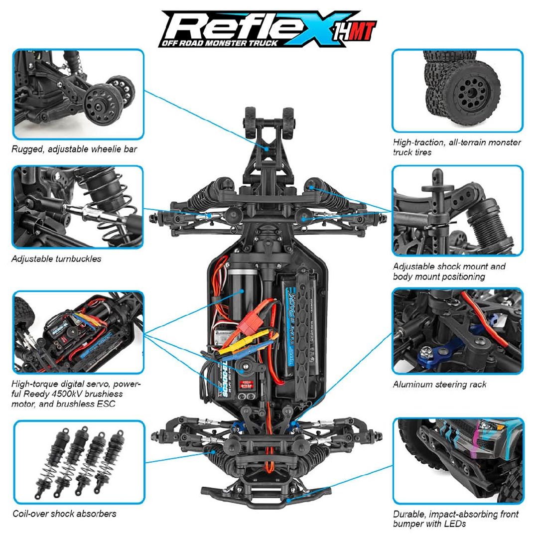 Team Associated Reflex 14MT RTR, Blue & Purple