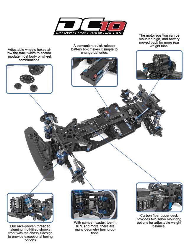 Team Associated DC10 Drift Car Kit