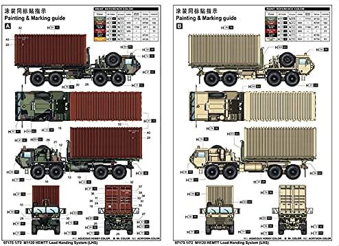 Trumpeter 1/72 M1120 HEMTT Load Handing System (LHS)